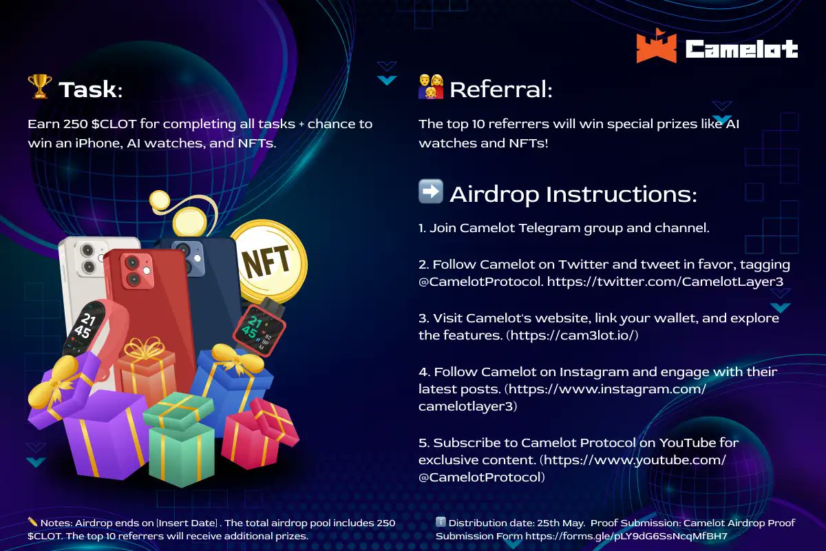 #camelot #AirdropCommunity 
Camelot Guide: How to Run a Successful Airdrop Campaign for Your Blockchain Project in 2024
questglt.com/blogs/how-to-r…