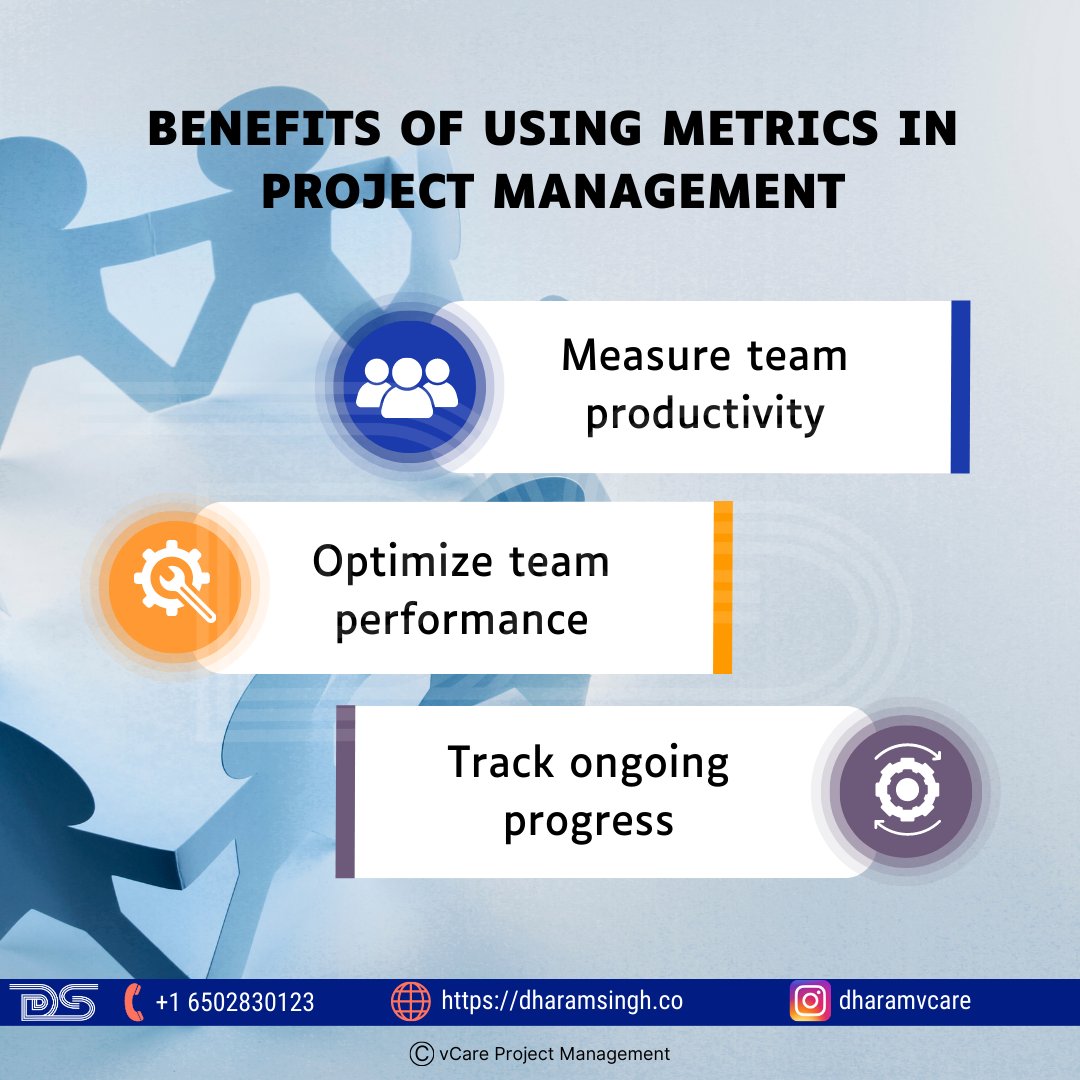 Benefits of using metrics in project management

1. Measure team productivity
2. Optimize team performance
3. Track ongoing progress

#PgMP #PfMP #PMP #askdharam #projectmetrics #performancemanagement #teamperformance #vcareprojectmanagement #dharamsingh #teamproductivity