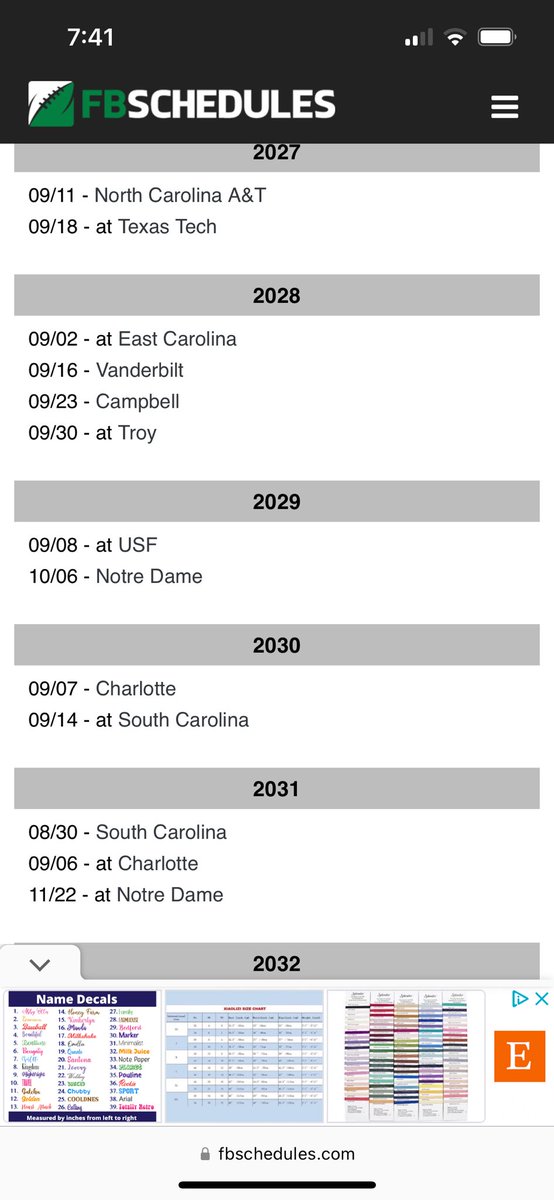 NC State fans are complaining about the “scheduling” of non P-5 teams in NC. They feature a non-conf schedule of Louisiana Tech and Northern Illinois in 2024. 

They are already trying to back out of the App State series in 2025-2026. Why are the Wolfpack so scared?