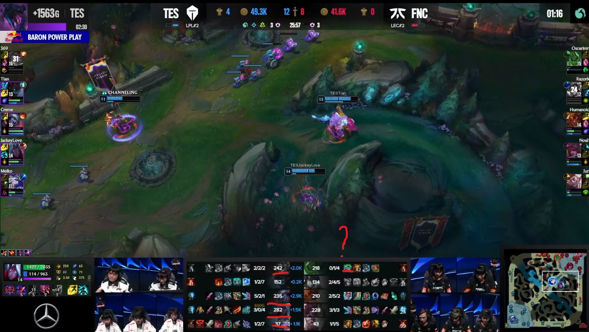 You play vs 3 ADCs and Renekton 
Is this really that needed in that case?
#MSI2024