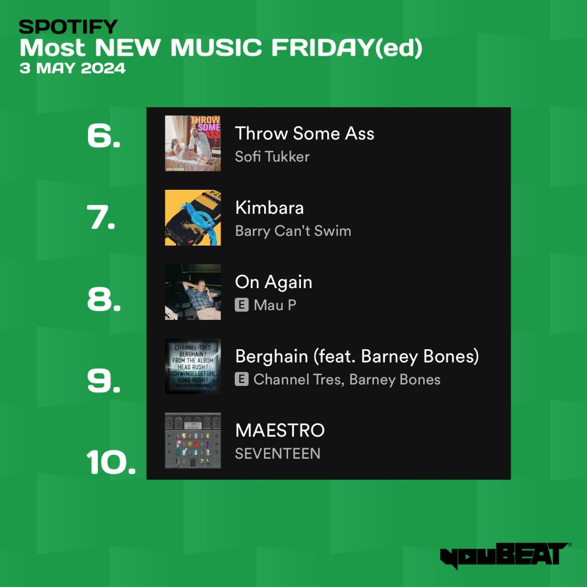 youBEAT MNMF(ed) - Dance/Electronic - May 3rd 2024 📊🎶 The 10 most #Spotify “New Music Fridayed” dance/electronic tracks of the week globally! 🌍(In chart order) [Powered by #superfridaychart] ▶️ sptfy.com/MNMFed
