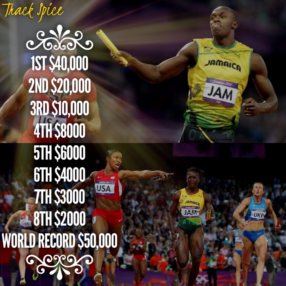 Prize money for World Relays 2024 in Bahamas 🇧🇸 

#WorldRelays