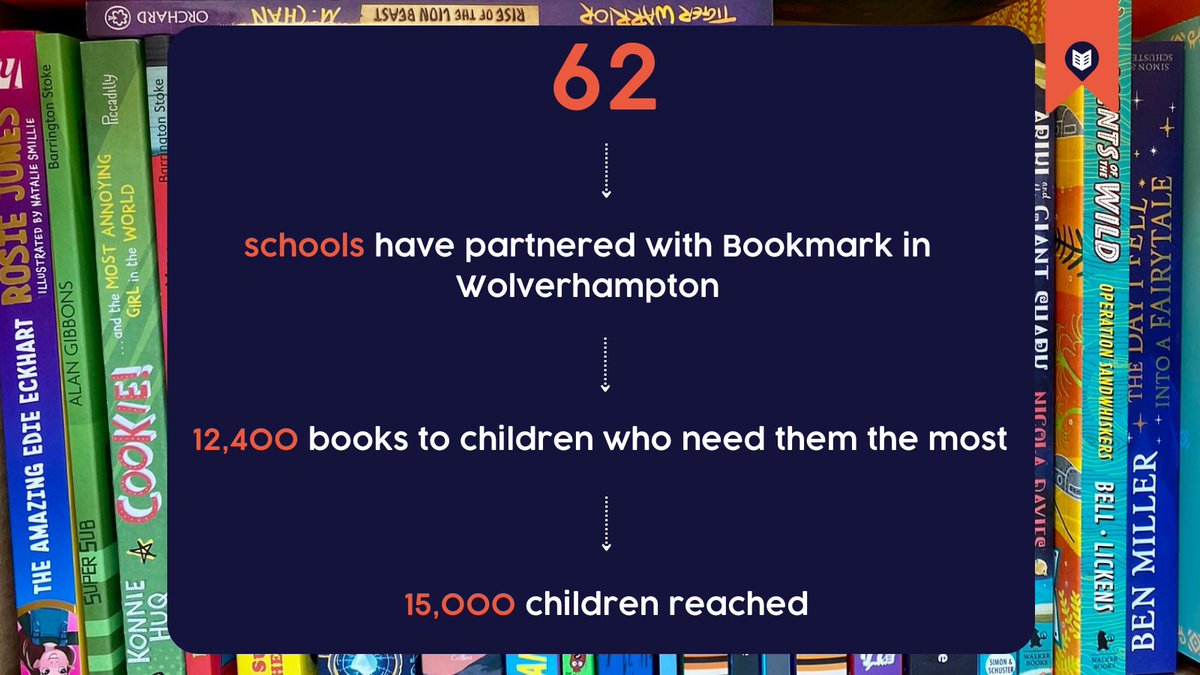 Excited to announce that we've partnered with 62 eligible schools in Wolverhampton for our Your Story Corner programme - a project aimed to give schools in areas of low literacy and deprivation, the chance to develop a whole school reading culture and spark the joy of reading.