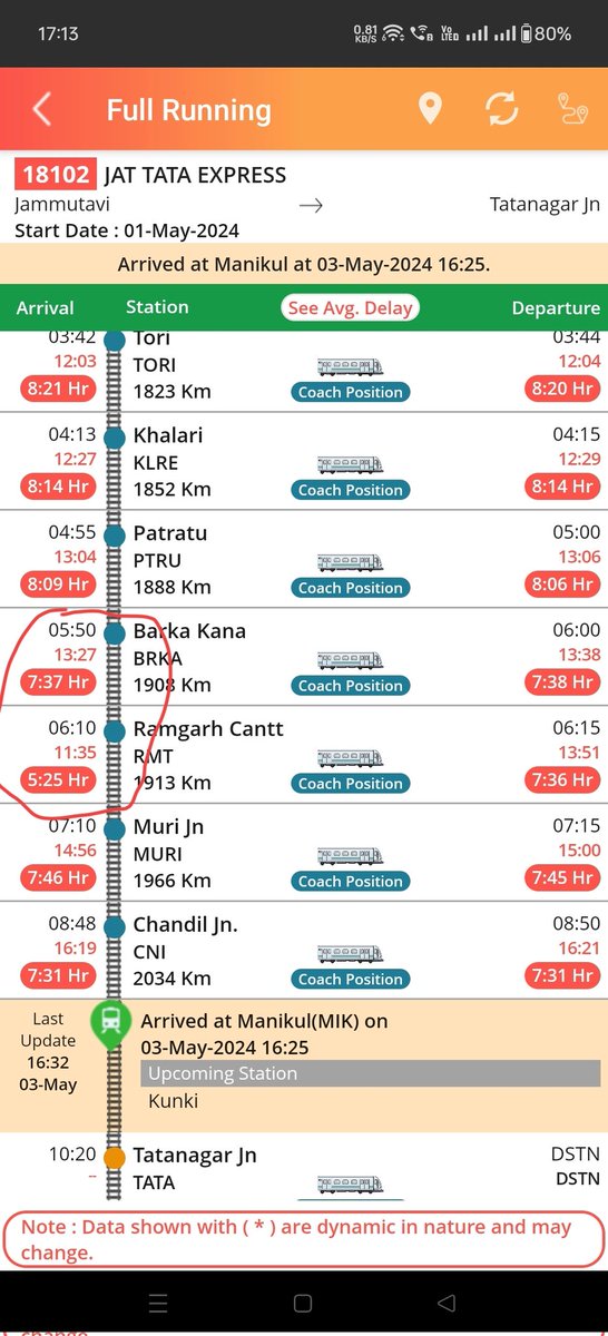 18102 Jammu Tawi - Tatanagar Express did a time travel today between Barka kana & Ramgarh Cantt

Great @RailMinIndia @serailwaykol @GMSERAILWAY @drmdhnecr @ECRlyHJP @CkpDrm @AshwiniVaishnaw
