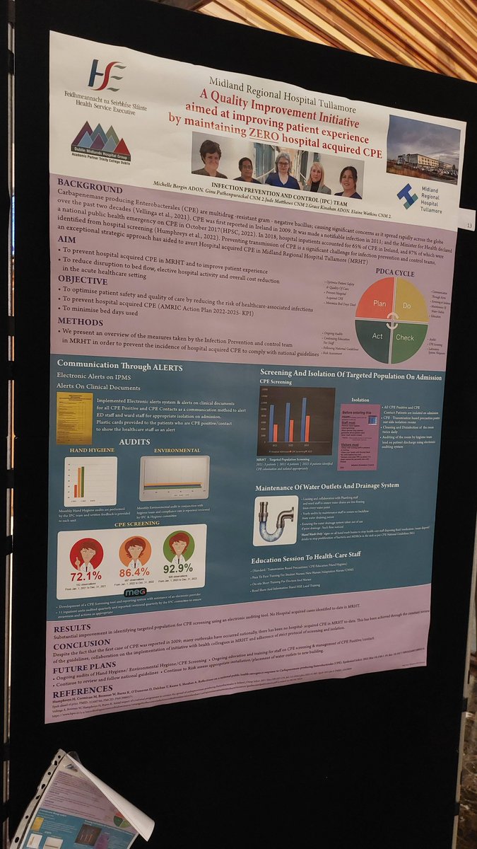 Fantastic to see what the IPC team in Midlands Regional Hospital Tullamore are achieving using MEG for Hand Hygiene, Environmental Hygiene & CPE audits. Their brilliant poster was on display today @IPCI5, huge well done to the team on your achievements👏@DMHospitalGroup #IPCI2024