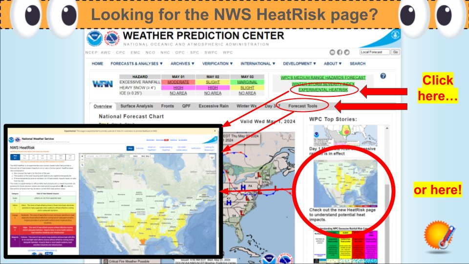 Looking for a resource that provides the forecast risk of heat-related impacts across the entire Nation? Go check out NWS HeatRisk at wpc.ncep.noaa.gov/heatrisk/. This experimental website is linked from WPC's homepage under the 'Top Stories' and 'Forecast Tools' tab.