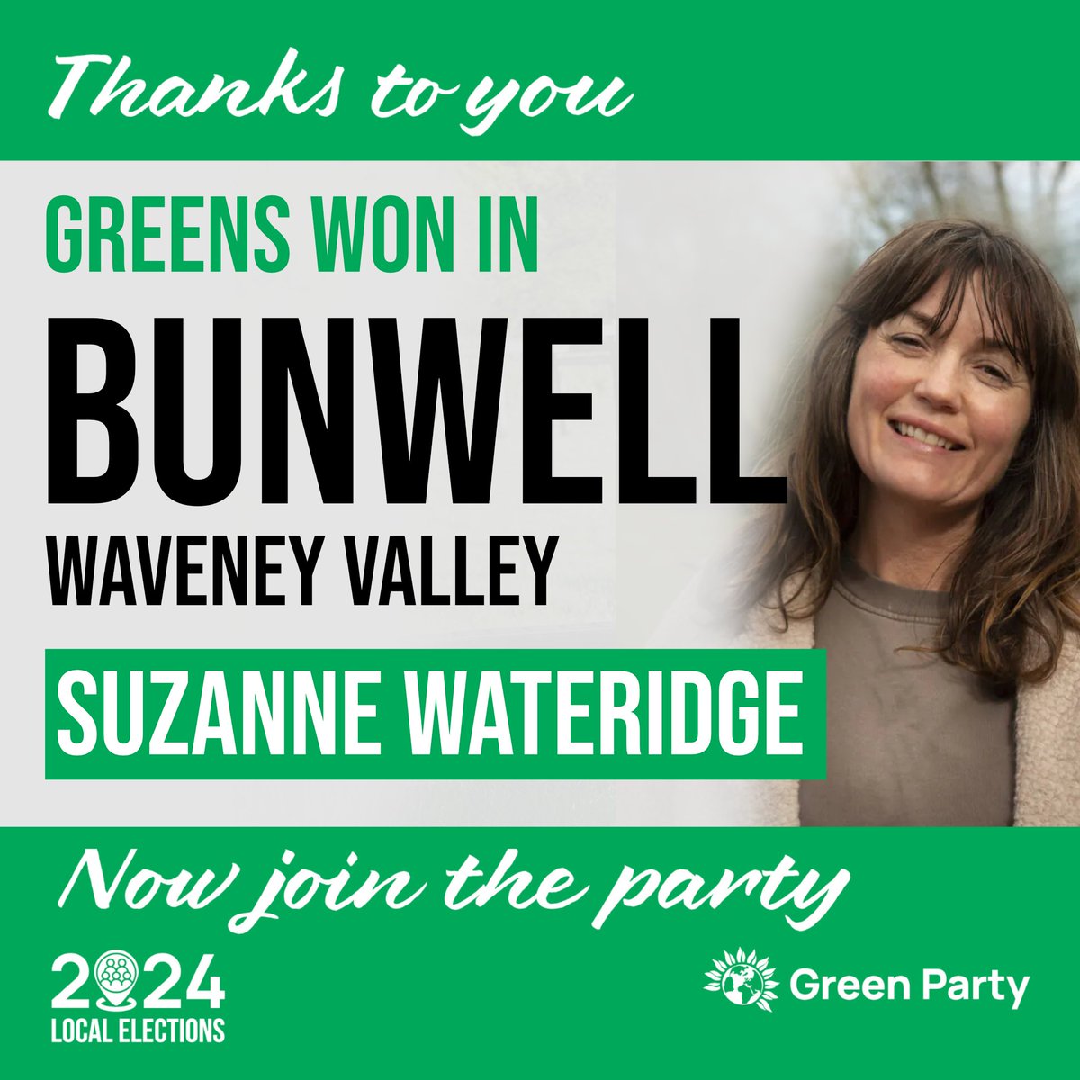 Huge congratulations to Suzanne Wateridge on winning #Bunwell for @TheGreenParty on @SNorfolkCouncil in #WaveneyValley, where @AdrianRamsay is also standing to be MP.

💚 GRN - 404, 40.5%
🔵 CON - 394, 39.5%
🔴 LAB - 131, 13.1%
🟠 LD - 68, 6.8%

#GetGreensElected