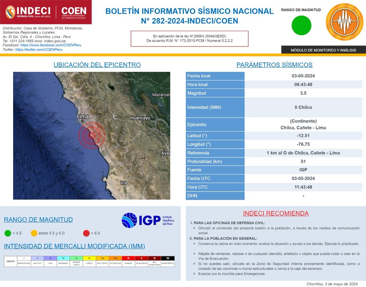 .@Sismos_Peru_IGP informa sismo de magnitud 3.5 con epicentro en Chilca, Cañete - Lima.