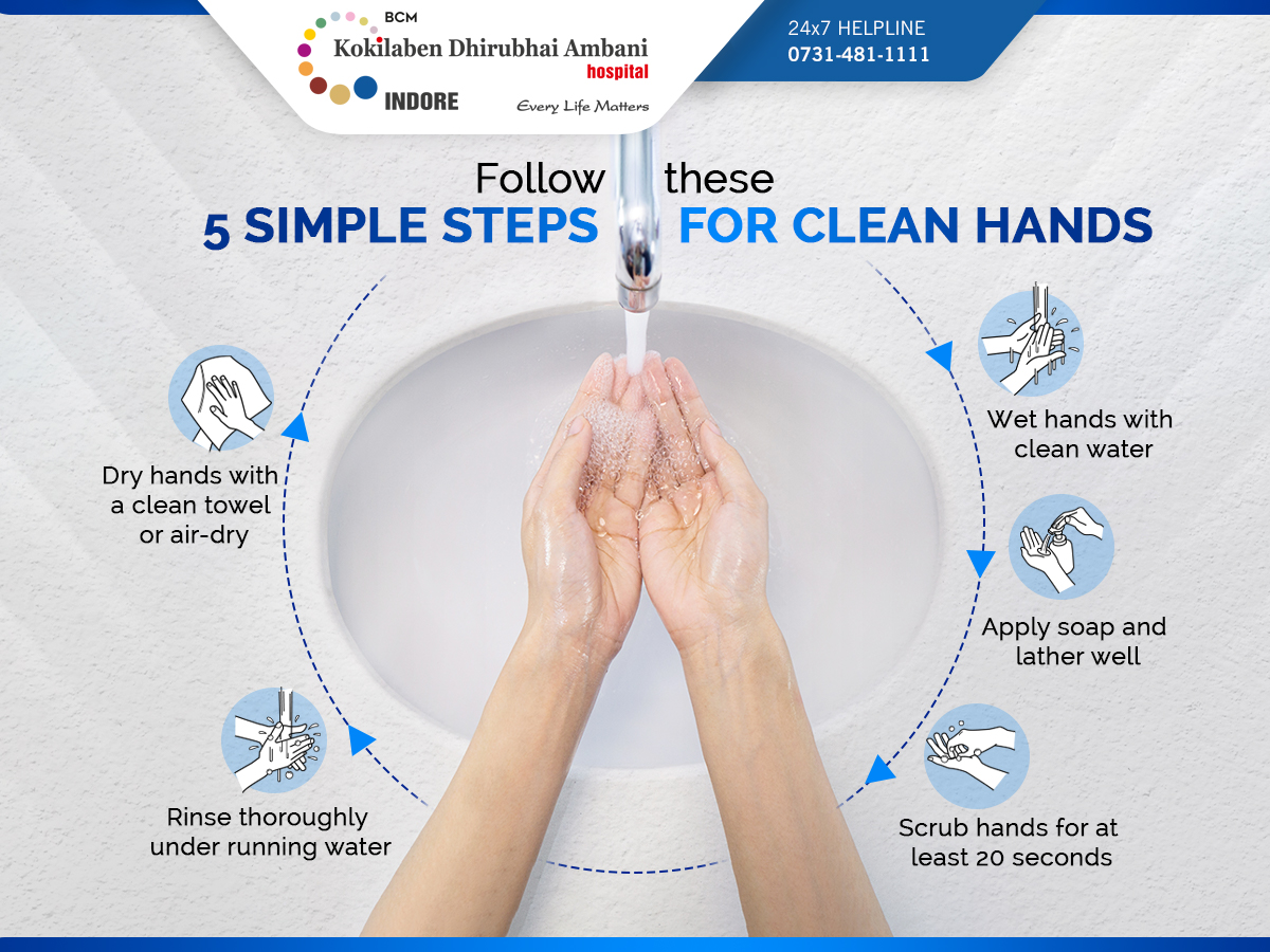 Practice good hand hygiene to protect yourself and others from harmful germs! #HandWashing #CleanHands #HealthyHabits #WorldHandHygieneDay