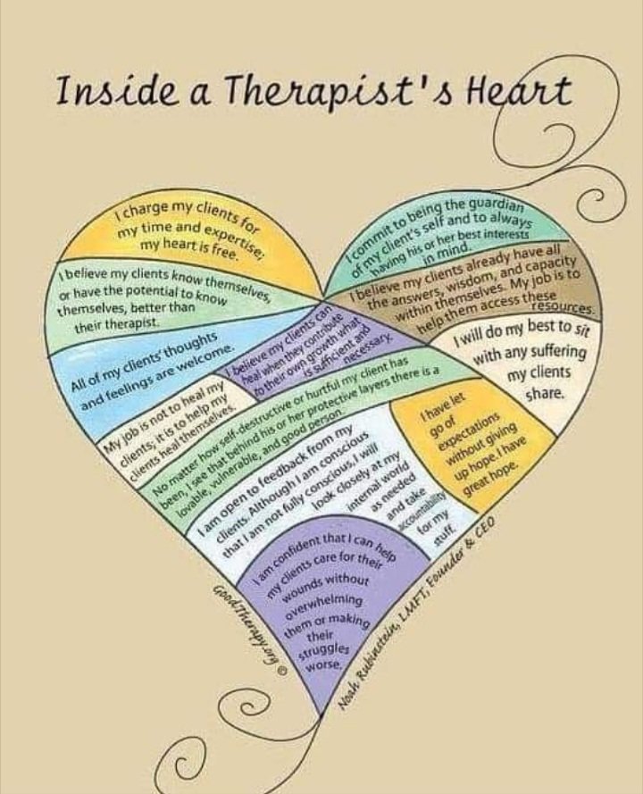 Inside a therapist's heart ❤️ 

#TherapistsConnect #JoyTrain #counseling