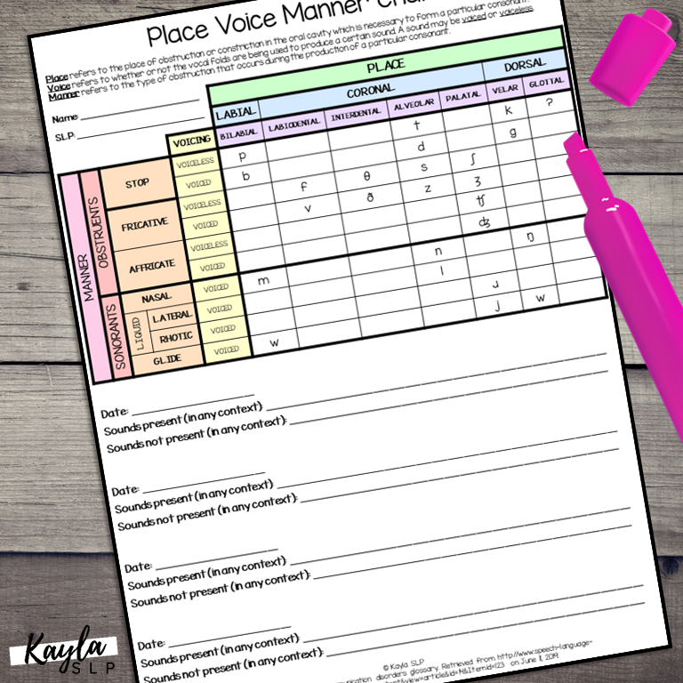 FRIDAY FREEBIE!

Use the Place Voice Manner (PVM) chart to analyze what sounds are missing from your student’s speech-sound inventory by circling any sound you hear produced. The category headers allow you to find patterns in acquired or absent sounds.

l8r.it/ob0z