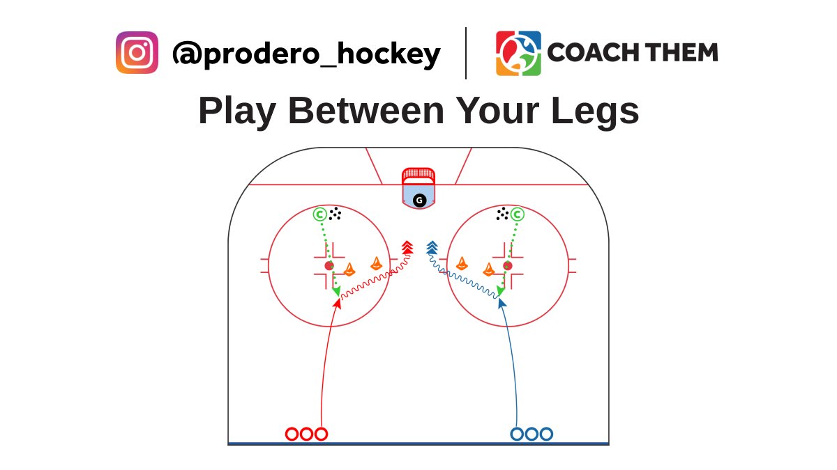 CREATED BY INSTAGRAM @prodero_hockey

DRILL: Play Between Your Legs

Video: l8r.it/PqdV

Drill located in our FREE Marketplace
On @CoachThem Marketplace drills.⁠

#TeamCoachThem #CoachThem #hockeydrill #hockeydrills #hockeycoach #hockeytech