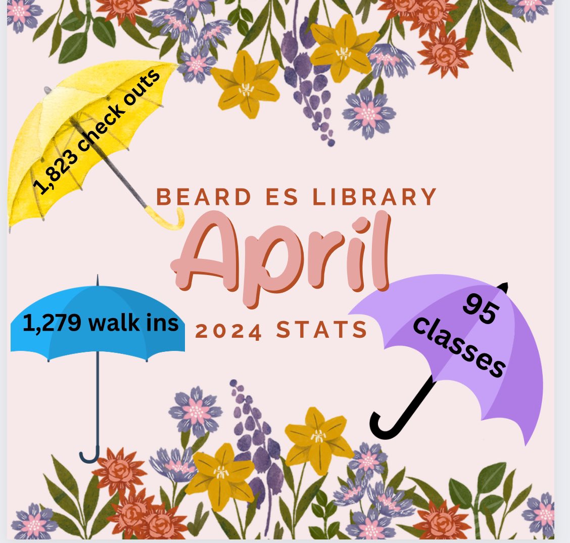 Bob Beard Library tweet media