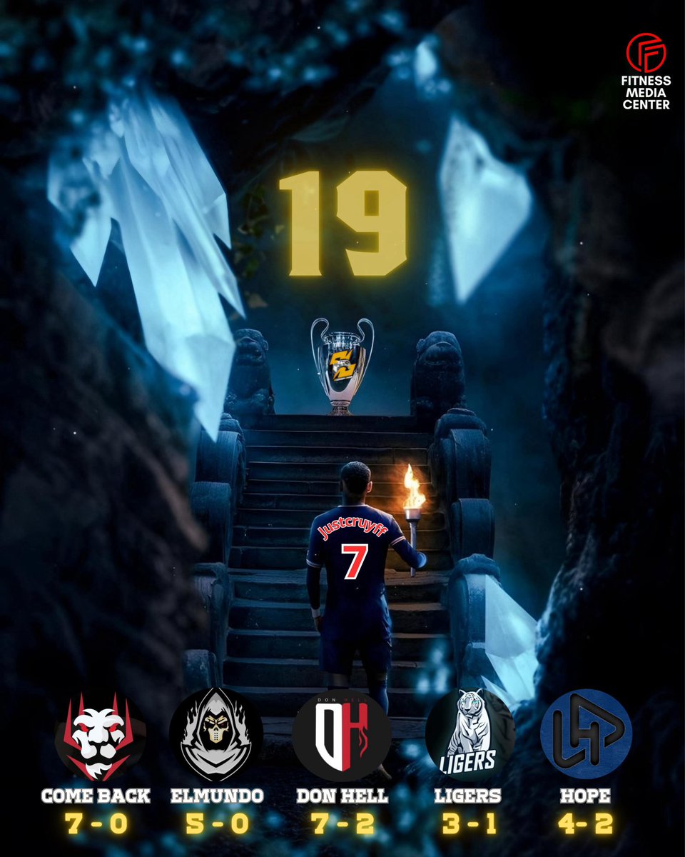 FiTNESS FC tweet media