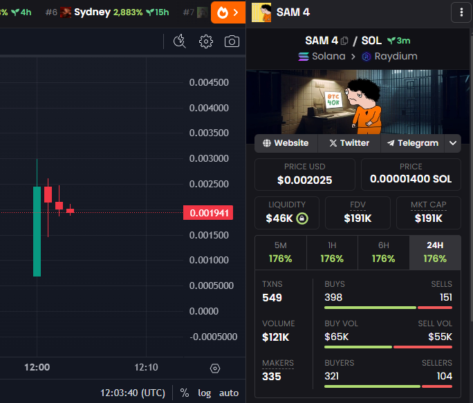 Meme x9999 tweet media