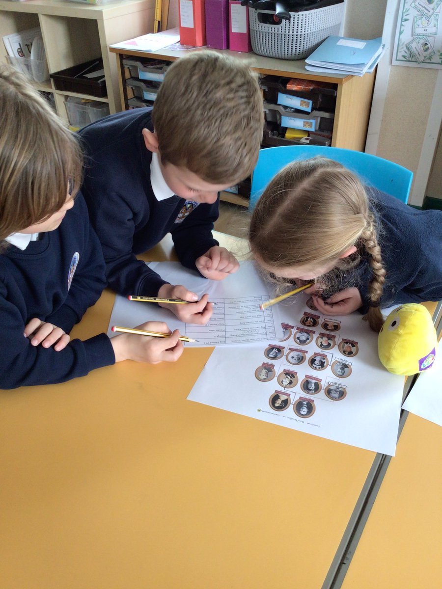 Y2 Turquoise Class-Beighton NI tweet media