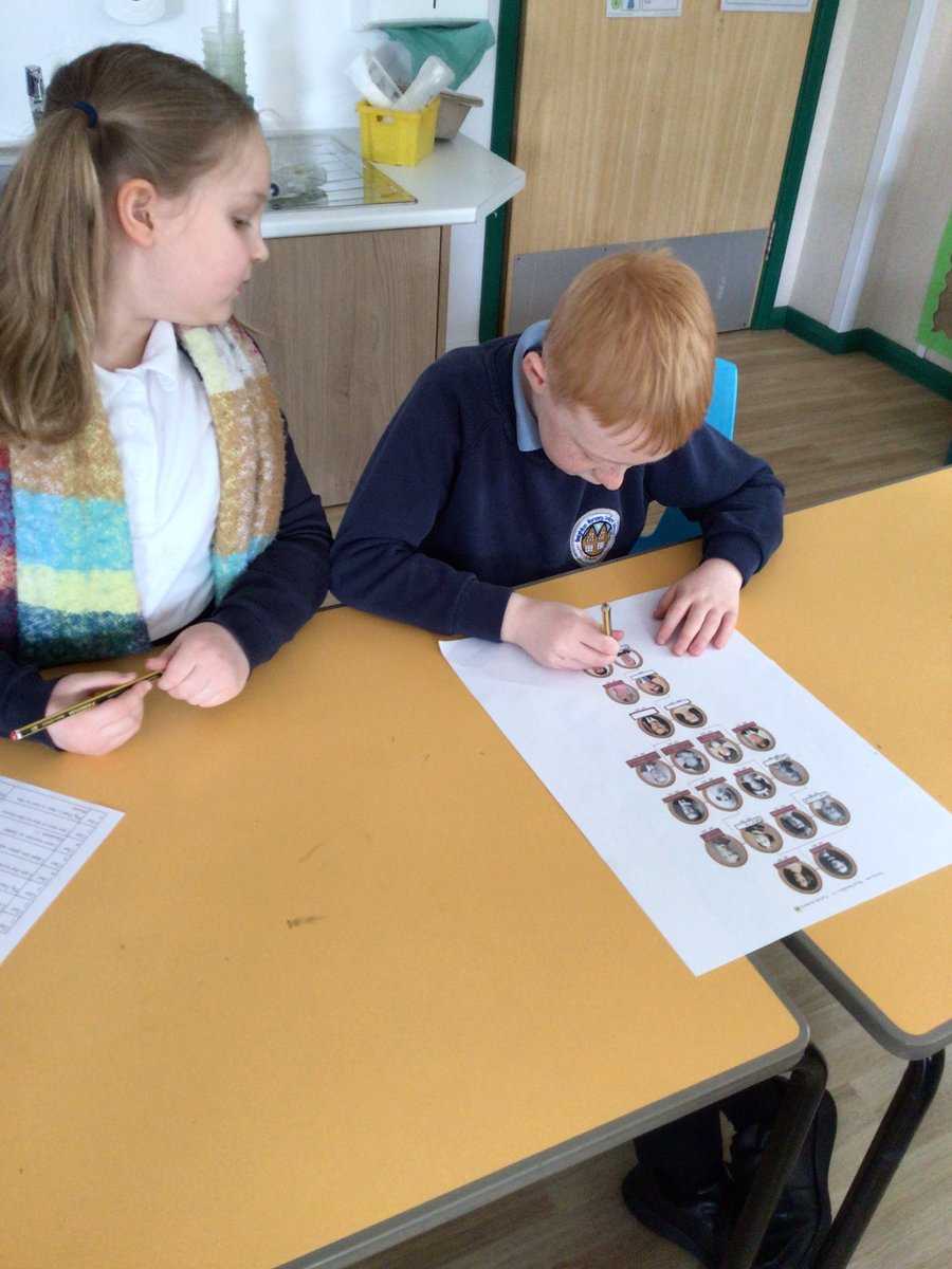 Y2 Turquoise Class-Beighton NI tweet media