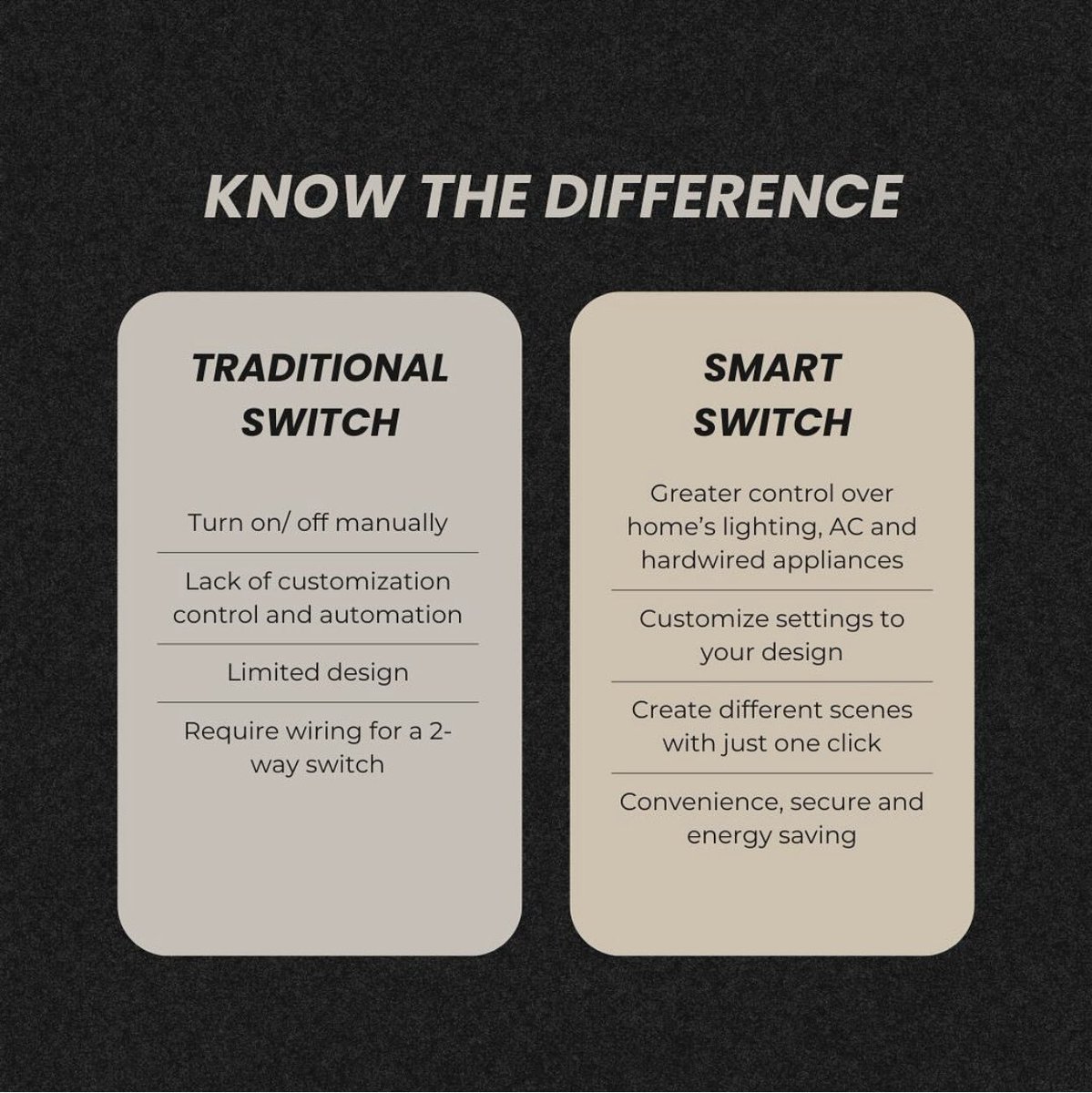 اعرف الفرق 🤔🤔
#smarthome #منزل_ذكي #smartlighting #yeelightmea #YeelightPro #إضاءة_ذكية