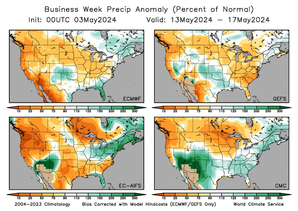 A comparison of precipitation from several wx models (incl the EC AI-based model) for the next 7-days. Iowa precipitation is forecast to be below normal. Fcsts for following next business week suggest much drier conditions. #corn #soybeans #agwx #oatt