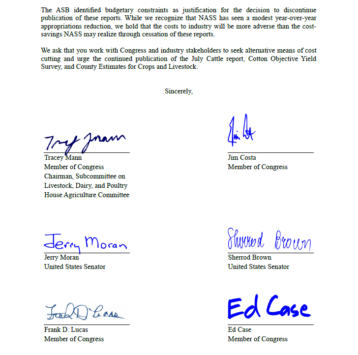 Thank you @JerryMoran, @RepMann, and @RepJimCosta for leading this letter to USDA, urging them to reverse their decision to discontinue publication of the July Cattle report and the County Estimates for Crops and Livestock.