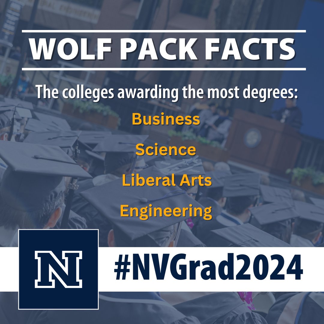 University of Nevada, Reno (@unevadareno) on Twitter photo Did you know <a href="/BizUNR/">The College of Business</a>, <a href="/UNRScience/">College of Science at the Uni. of Nevada, Reno</a>, <a href="/UNRLiberalArts/">UNR Liberal Arts</a>, and <a href="/unrengineering/">UNR College of Engineering</a> will be awarding the most degrees during this year's spring commencement ceremonies? 🎓 Visit bit.ly/3grShcS for more information about spring commencement. #NVGrad2024. Did you know <a href="/BizUNR/">The College of Business</a>, <a href="/UNRScience/">College of Science at the Uni. of Nevada, Reno</a>, <a href="/UNRLiberalArts/">UNR Liberal Arts</a>, and <a href="/unrengineering/">UNR College of Engineering</a> will be awarding the most degrees during this year's spring commencement ceremonies? 🎓 Visit bit.ly/3grShcS for more information about spring commencement. #NVGrad2024.