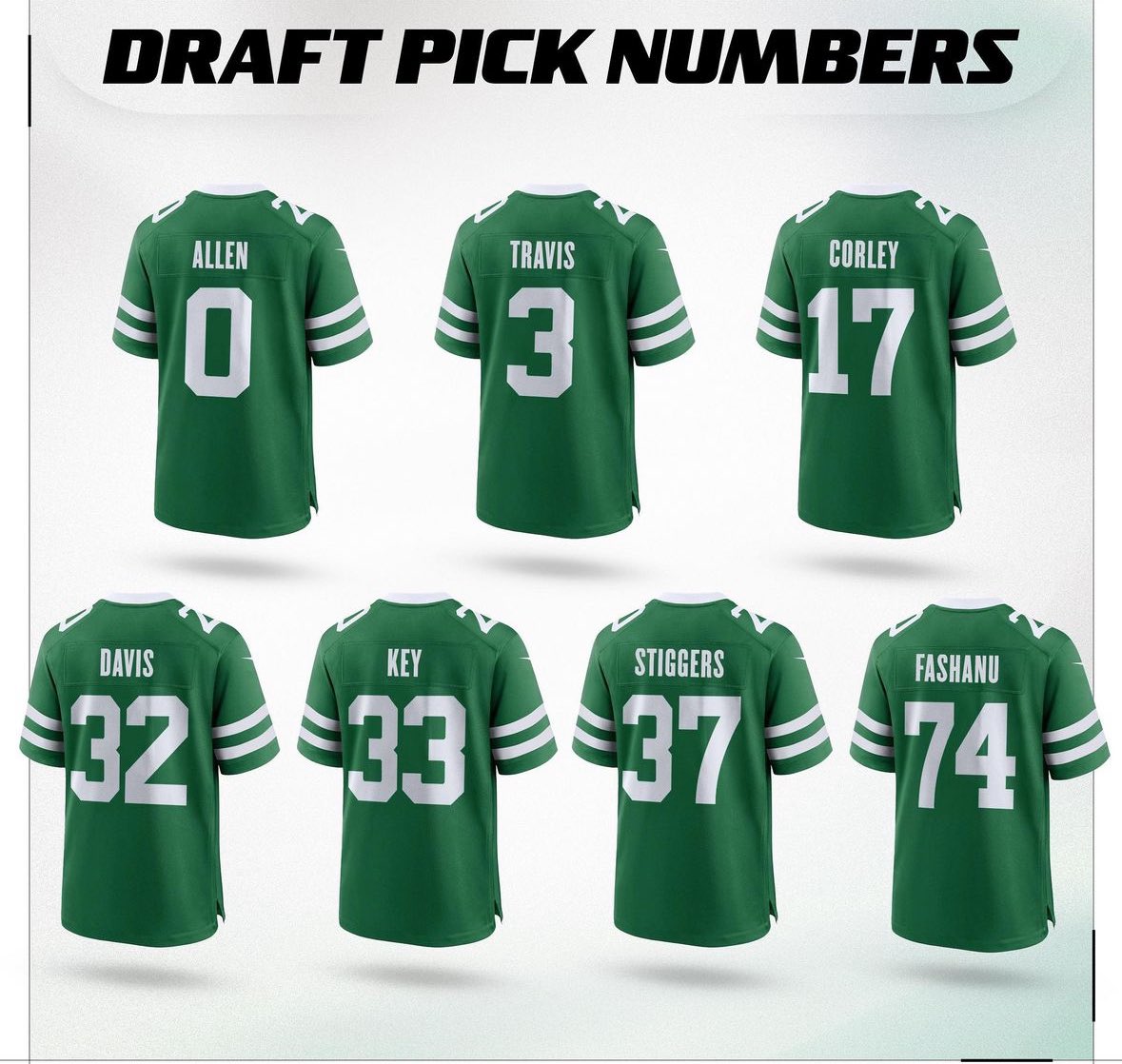 The draft pick numbers for the @nyjets #uniswag