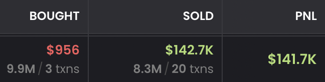 Is #BASE memecoin season making a comeback?

This trader has turned $900 into $230,000+ in less than a week.

Let's see how (plus tools &amp; how to find hot BASE pairs) 🧵