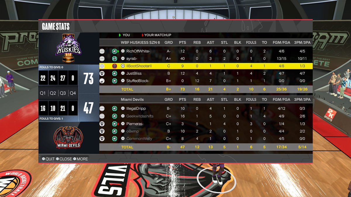 WBFSportsLeague's tweet image. DAY 2 OF WBF IN SEASON TOURNEY TOP PERFORMERS OF NIGHT 🔥🔥🔥 
@ayrabb_ 
@xForeverJDUB 
@StreetMoneyTT 
@GuessPasses 
@TrueVL0ne