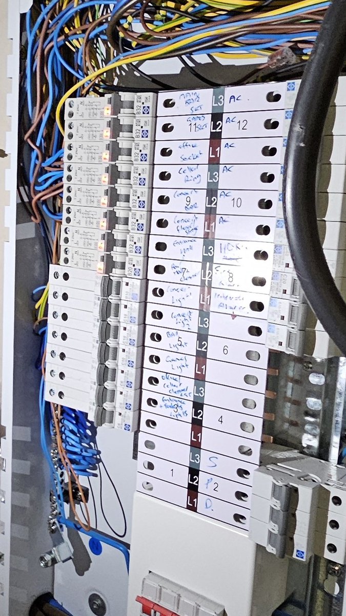 Anyone have the let-through A2S info and know if there's any derating factors for grouping the devices? 32A and 20A. @lewden <a href="/Lewden/">Lewden</a>_Elec