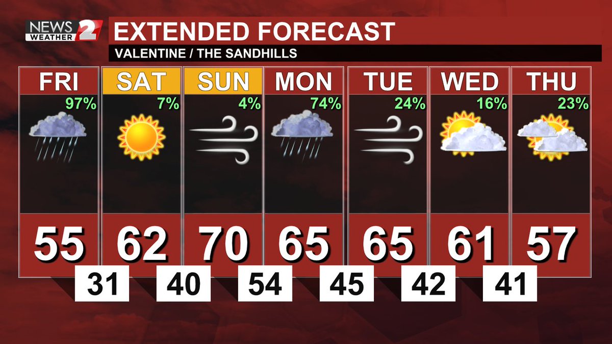 Here is a look at the 7-day forecast for the Sandhills / Valentine area.