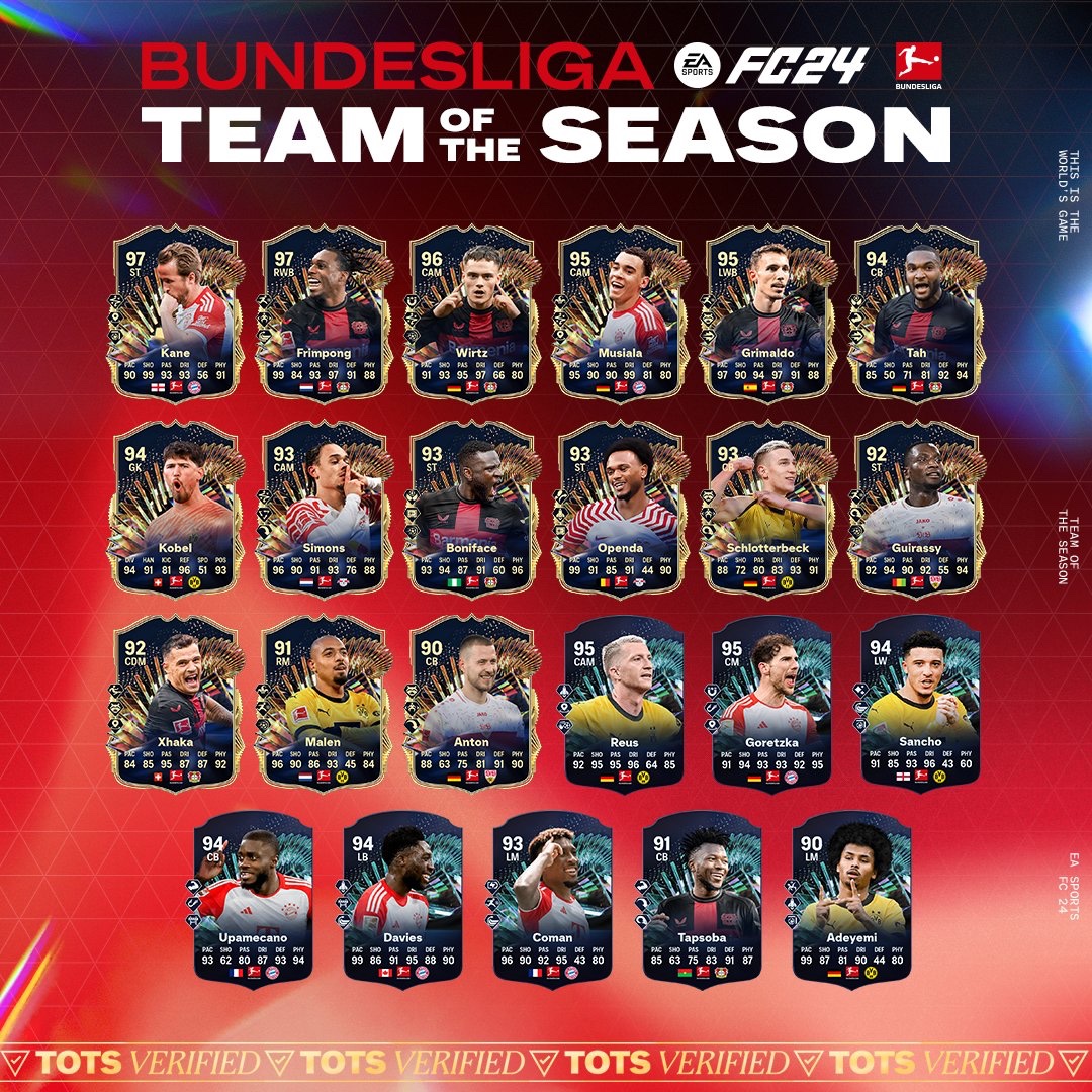 🚨BUNDESLIGA TOTS🚨 WE ARE AVAILABLE 👍 FAST DELIVERY TIME🔥 CONSOLE: £4.25/100K and £40/1M PC: £3/100K and £25/1M 5% OFF ALL ORDERS OF 3M+ DM NOW TO BUY📩