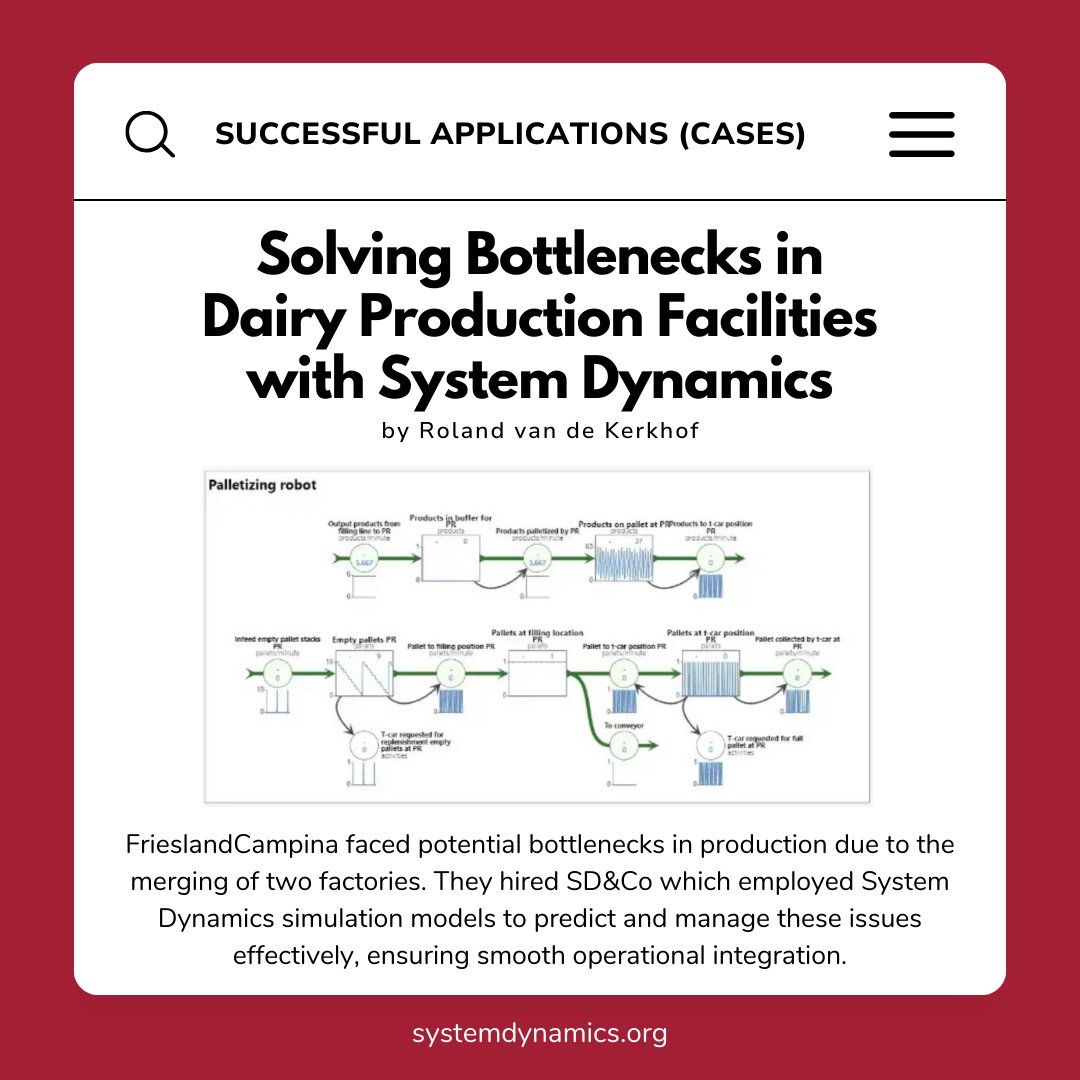 🎯 Discover how the FriedslandCampina used #SystemDynamics to foresee potential bottlenecks in production and provided critical information to avert costly capacity expansion. 🔗 Read the case: ow.ly/HnbH50RsoQp 🔗 More case studies: ow.ly/PTRw50RsoQo