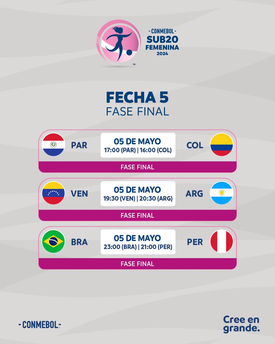 ¡La jornada final! Mirá la agenda de los últimos partidos de la Fase Final de la CONMEBOL #Sub20Fem 🗓️

A rodada final! Confira a agenda dos últimos jogos da CONMEBOL #Sub20Fem! 🏆

#CreeEnGrande | #AcrediteSempre