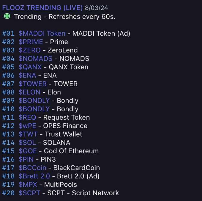 $MADDI trending on @flooz_xyz @MaddiAI https://t.co/r9ZN2AvJbE<a class="tags" target="_blank" title="On Twitter" href="/?out=eyJ0eXAiOiJKV1QiLCJhbGciOiJIUzUxMiJ9.eyJpYXQiOjE3MjQ4ODgyNzEsImlzcyI6InR3cG9ybnN0YXJzLmNvbSIsIm5iZiI6MTcyNDg4ODI3MSwiZXhwIjoxNzU2NDI0MjcxLCJyZWRpcmVjdF91cmwiOiJodHRwczovL3R3aXR0ZXIuY29tL2Zsb296X3h5eiJ9.dzgpTS8q7EfmA5JyI9n7_fpj88bbc_k7mJxPZZKTOWFiMkjZNQOD_NG9A6AXdnLYoU6YgEf6MNOzJcbugsh_6Q">@flooz_xyz</a><a class="tags" target="_blank" title="On Twitter" href="/?out=eyJ0eXAiOiJKV1QiLCJhbGciOiJIUzUxMiJ9.eyJpYXQiOjE3MjQ4ODgyNzEsImlzcyI6InR3cG9ybnN0YXJzLmNvbSIsIm5iZiI6MTcyNDg4ODI3MSwiZXhwIjoxNzU2NDI0MjcxLCJyZWRpcmVjdF91cmwiOiJodHRwczovL3R3aXR0ZXIuY29tL01hZGRpQUkifQ.IwkDKrXLdHfO192wtskf552NmrMj-VQp58twRlh05vSZA9ZAqRm6XV5F0_b1Ur4gziHDeFWFNPacvU0kkWKqNw">@MaddiAI</a><a href="/tag/binance"class="tags"><span>#binance</span></a>