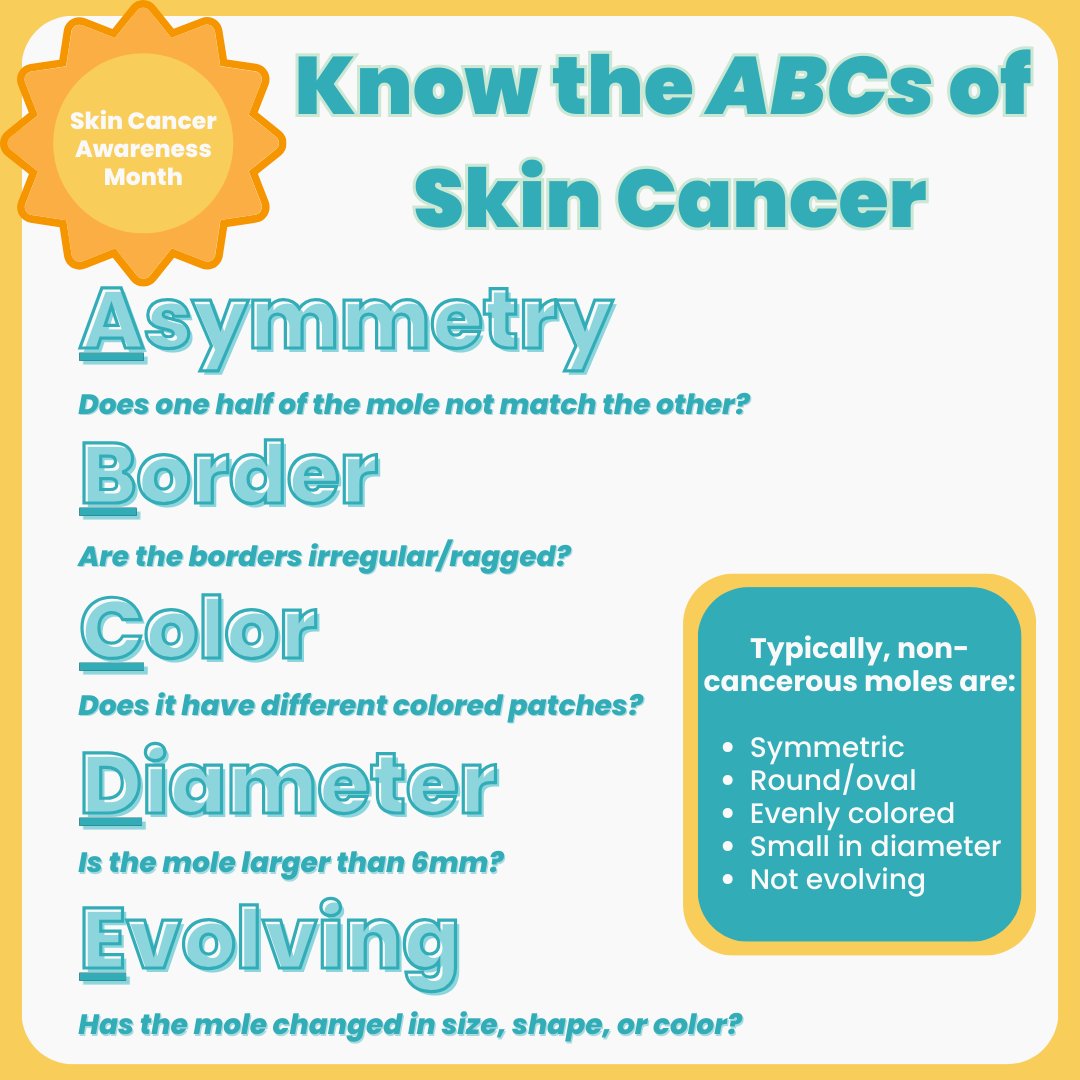 Learn the ABCs of skin cancer during #SkinCancerAwarenessMonth! Detecting #melanoma early can lead to successful treatment and better outcomes. For additional descriptions and images, click the link below. hubs.li/Q02v3Nsz0 #GeneChat #PrecisionMedicine