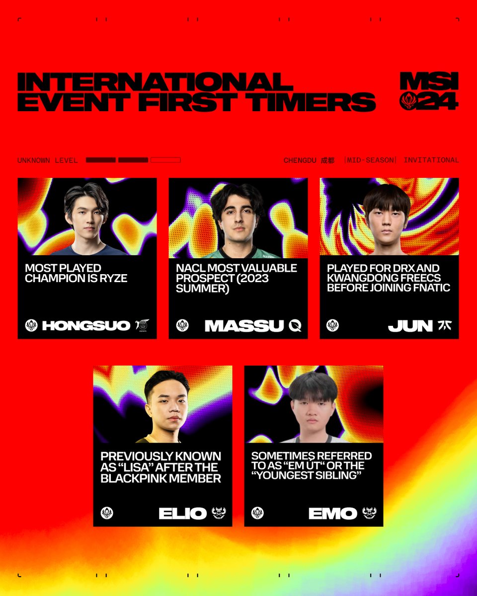 Get to know the players stepping onto the international stage for the very first time at #MSI2024. Who are you cheering for? @lolesports