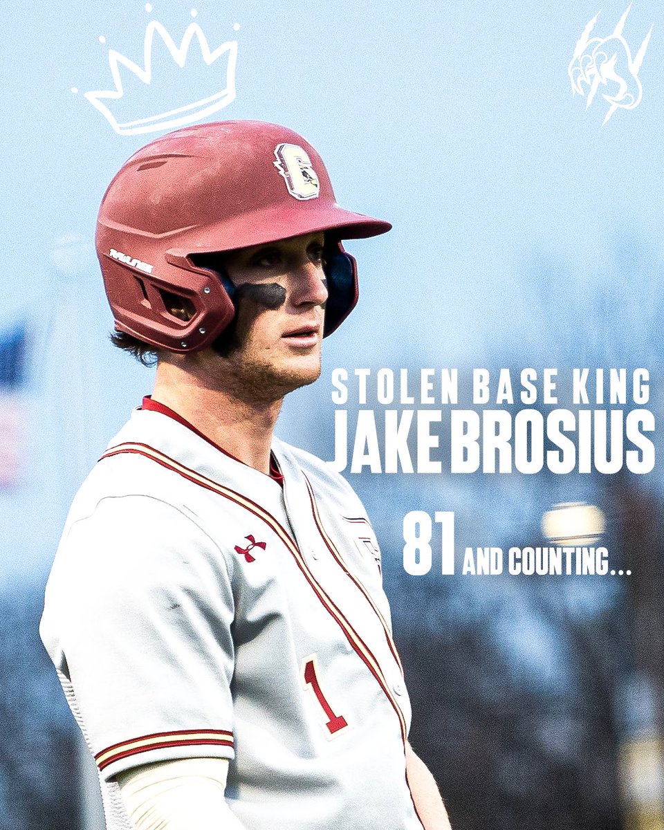 Coe Athletics (@coeathletics) on Twitter photo 𝐚𝐥𝐨𝐧𝐞 𝐚𝐭 𝐭𝐡𝐞 𝐭𝐨𝐩 👑
Jake Brosius became the all-time leader in steals for <a href="/CoeBaseball/">Coe Baseball</a> last week, hitting 81 for his career which broke the previous mark set in 2013 by Coe Hall of Famer Nick Stein. 👏
#KohawkNation 𝐚𝐥𝐨𝐧𝐞 𝐚𝐭 𝐭𝐡𝐞 𝐭𝐨𝐩 👑
Jake Brosius became the all-time leader in steals for <a href="/CoeBaseball/">Coe Baseball</a> last week, hitting 81 for his career which broke the previous mark set in 2013 by Coe Hall of Famer Nick Stein. 👏
#KohawkNation