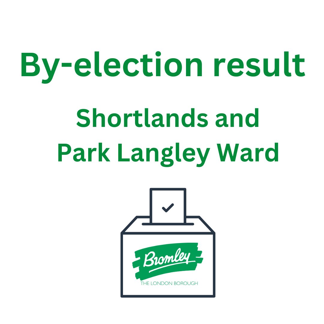 Gemma Jade Turrell for Local Conservatives has been elected as the new Councillor for the Shortlands and Park Langley Ward in the by-election held on Thursday 2 May. Find out more at bromley.gov.uk/news/article/6… with counting for the London elections continuing tomorrow.