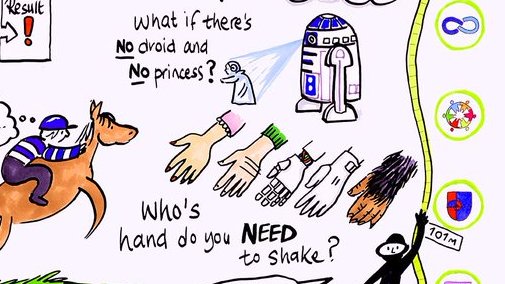 Signing off for the bank holiday weekend, but wanted to wish you a very happy #starwarsday for tomorrow! As someone who grew up with this film, I love it when I get to add some sneaky Star Wars in my live graphic recording work! #MayThe4th #MayTheFourthBeWithYou #BankHoliday