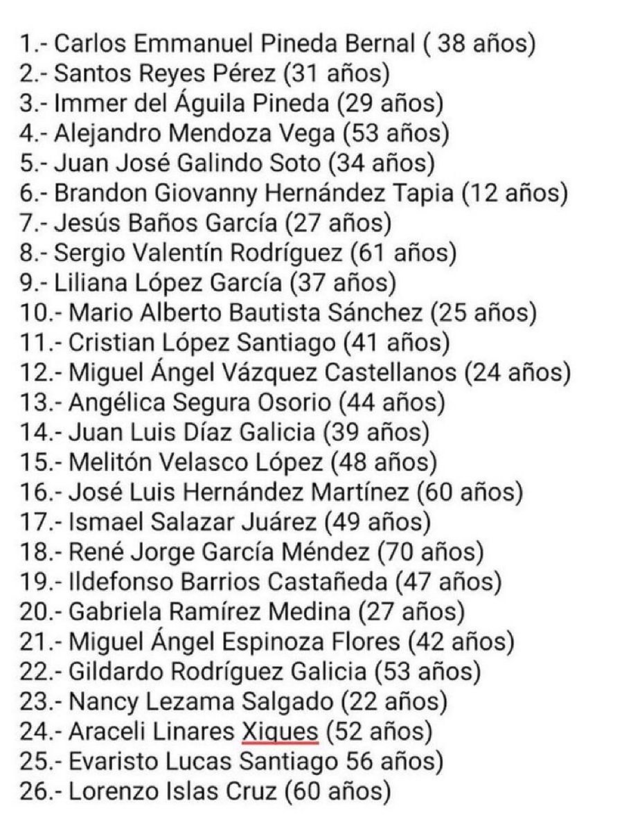 La lista  de las 26 personas que murieron en el metro por culpa de la negligencia criminal de la #NarcoCandidataClaudia51

Por esto, no será presidente. 

#Linea12NoSeOlvida 
#LasMentirasMatan