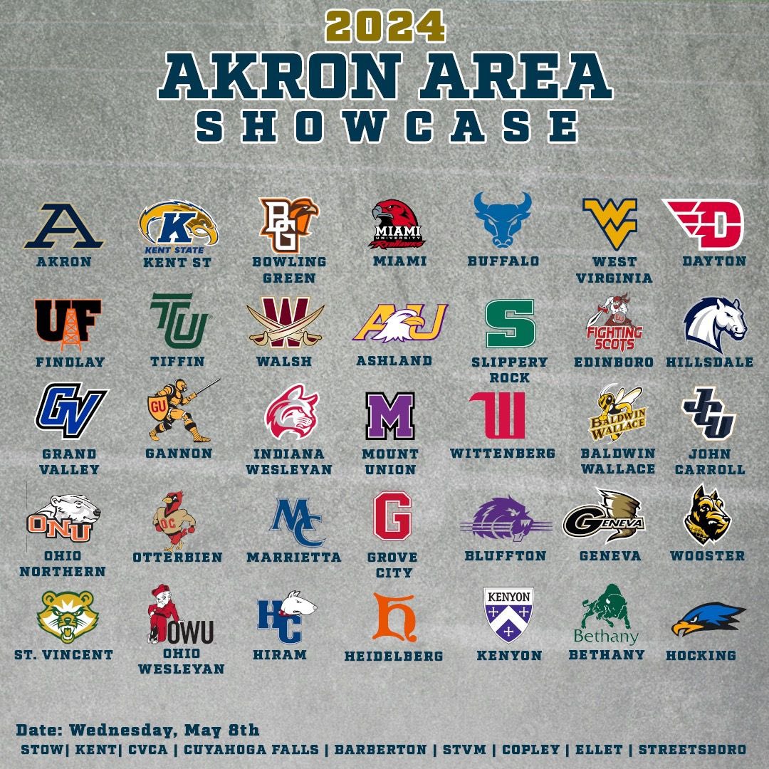 Doran Grant (@akronsvo_21) on Twitter photo Wednesday, May 8th!
<a href="/STVMFootball/">St. Vincent-St. Mary Football</a> will start at 1PM! Thanks for all the schools committed to watch our guys! Great day for Akron! Wednesday, May 8th!
<a href="/STVMFootball/">St. Vincent-St. Mary Football</a> will start at 1PM! Thanks for all the schools committed to watch our guys! Great day for Akron!
