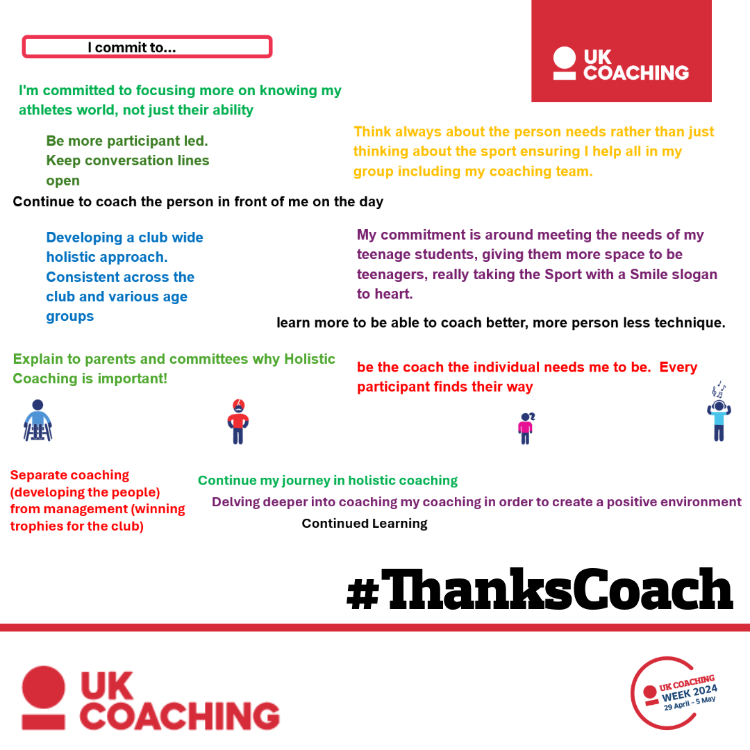 Today at our #HolisticCoaching themed Time2Learn seminar @thomaswhartley & Jess Capelli-Beavan inspired attendees to pledge accountability to themselves and their participants. Let's commit to growth and excellence together! #UKCoachingWeek 🏆