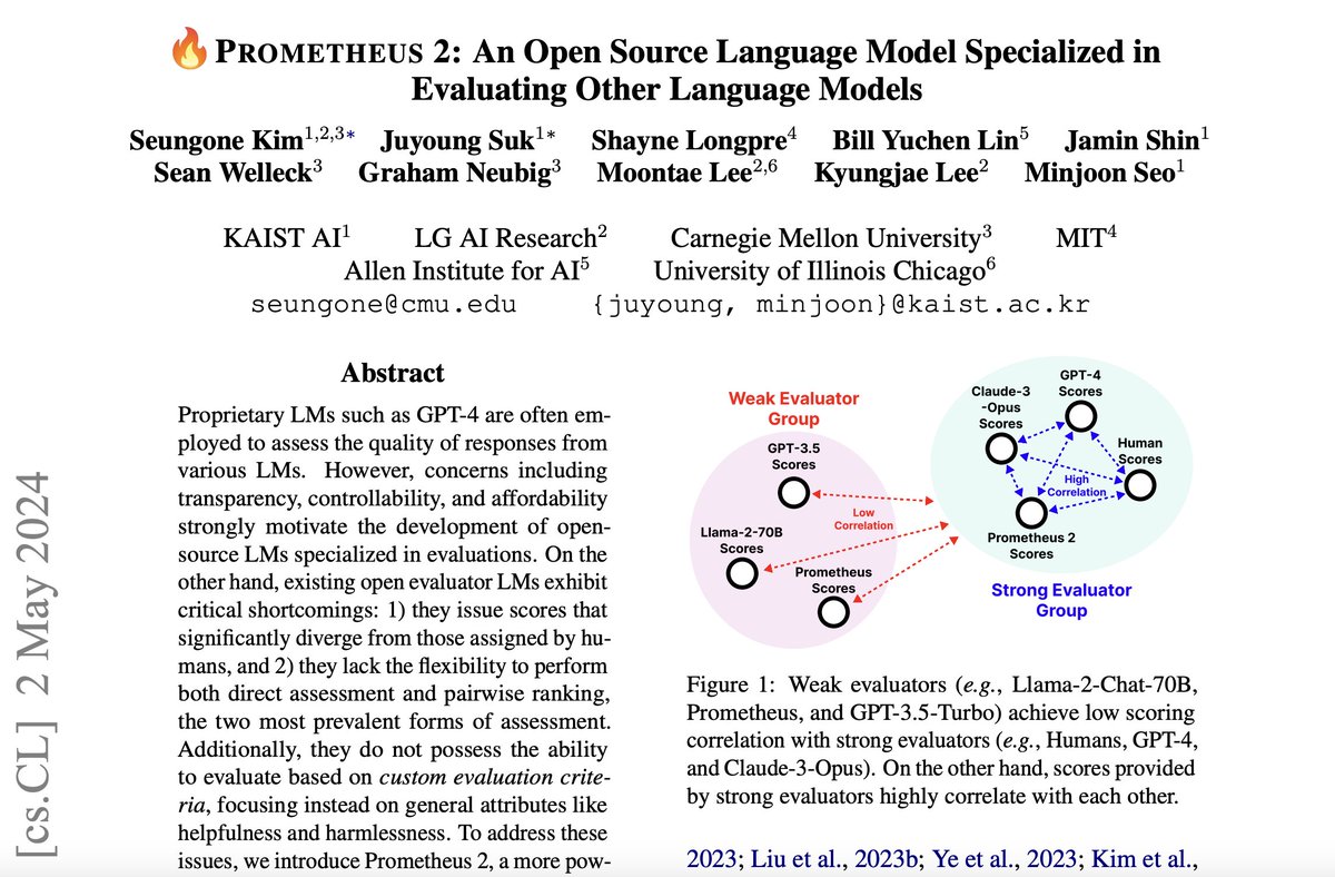 #NLProc
Introducing 🔥Prometheus 2, an open-source LM specialized on evaluating other language models.

✅Supports both direct assessment & pairwise ranking.
✅ Improved evaluation capabilities compared to its predecessor.
✅Can assess based on user-defined evaluation criteria.