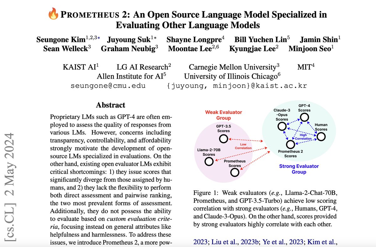 #NLProc
Introducing 🔥Prometheus 2, an open-source LM specialized on evaluating other language models.

✅Supports both direct assessment &amp; pairwise ranking.
✅ Improved evaluation capabilities compared to its predecessor.
✅Can assess based on user-defined evaluation criteria.