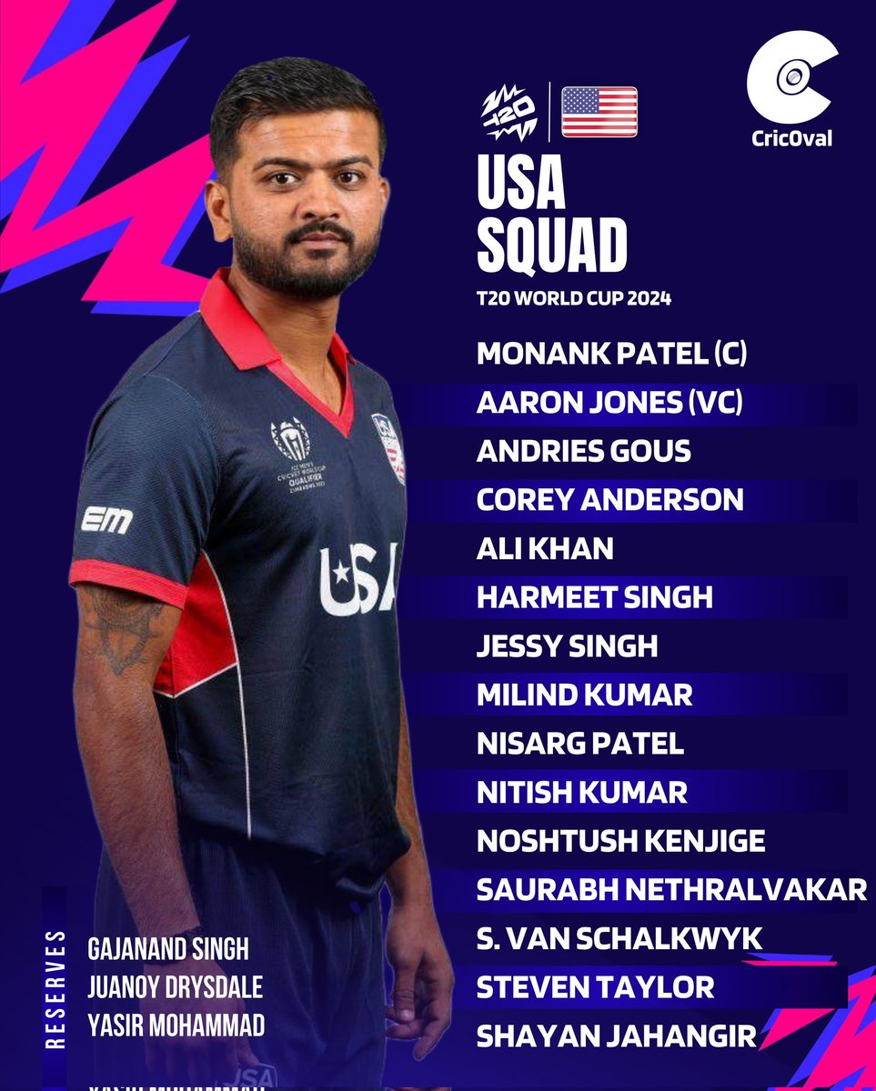USA 🇺🇸 squad for ICC Men's T20 World Cup 2024!🏏🏆

#CricOval #Cricket #USA #USACricketTeam #USACricket #T20WorldCup #T20WorldCup2024 #T20WC2024 #MonankPatel #T20Cricket