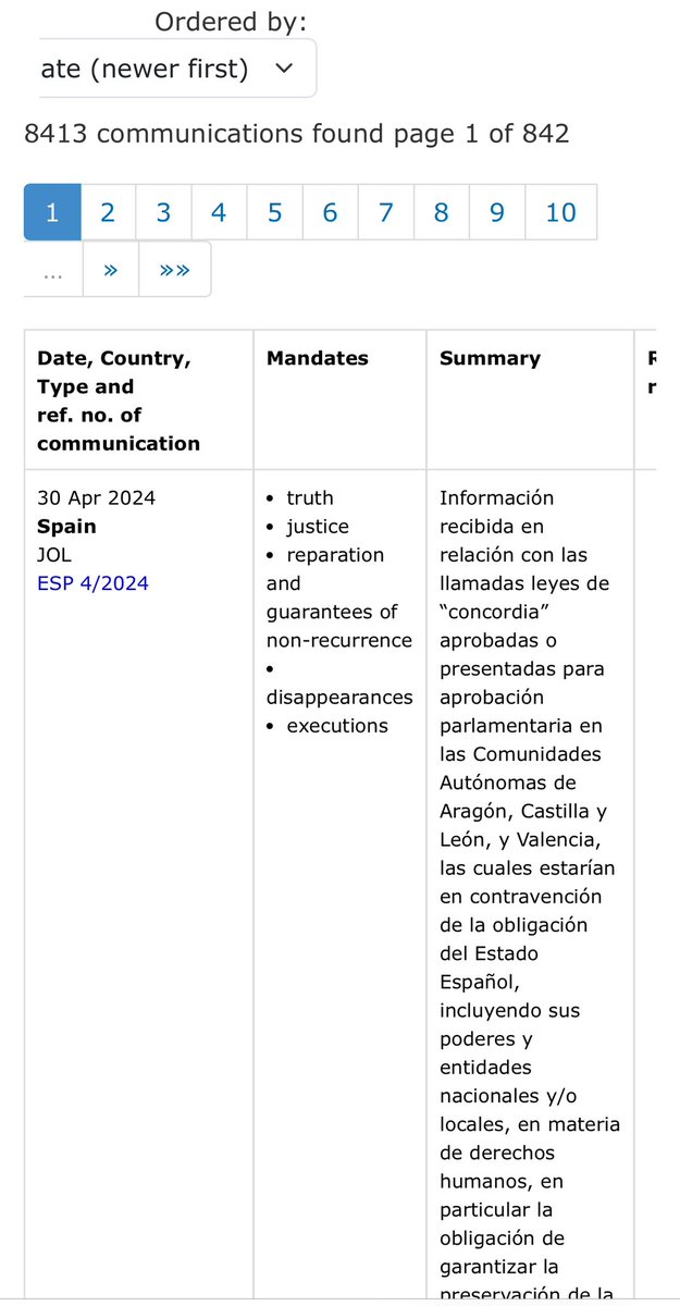 La derecha está diciendo que el Informe de la ONU sobre las leyes de “concordia” que pretenden anular la Ley de Memoria Democrática es un bulo. 

Ahí va el “bulo” 
Página oficial de la ONU

spcommreports.ohchr.org/TmSearch/Resul…
Filtráis por España y ahí viene

Ref.: OL ESP 4/2024 de 30/04/24