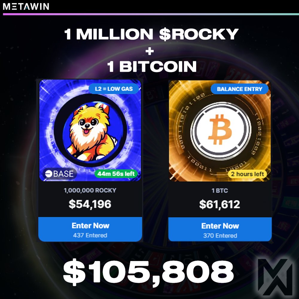 We have a HUGE day kicking off in 30 MINS. 1 MILLION $ROCKY AND 1 BITCOIN. $105,808 in prizes paying out over the next 3 hours 🔥 Grab your Entries!
