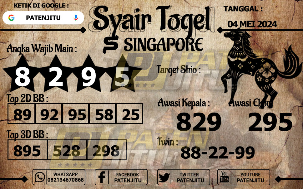 ✍🏼Prediksi SINGAPORE, 04 MEI 2024

📌 DAFTAR : cli.re/patenjitu-terp…

#patenjitu #pastidibayar #togel #togelonline #jackpottogel #bandartogel #situstogel #bandartogelonline #situstogelonline #prediksisingapore #prediksisgp