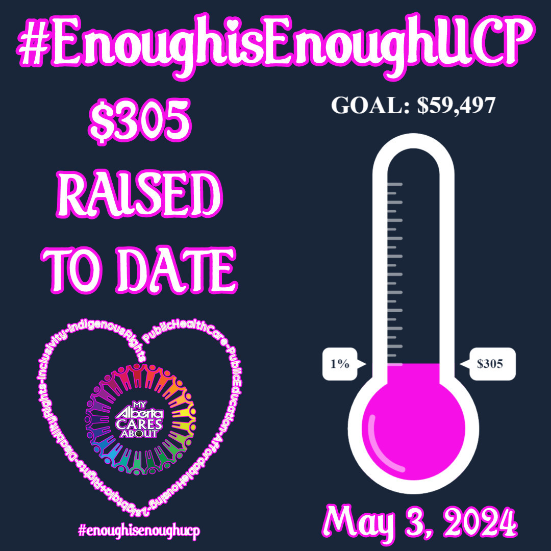 #MyABCares #EnoughIsEnoughUCP 
Fundraiser Update

Huge thanks to all who've joined the 🩷🖤attack against #abpoli #ableg #Authoritarianism 

Because of your 
#pinkblackpushback 
We've raised over $300 to date. 

#abaccountability