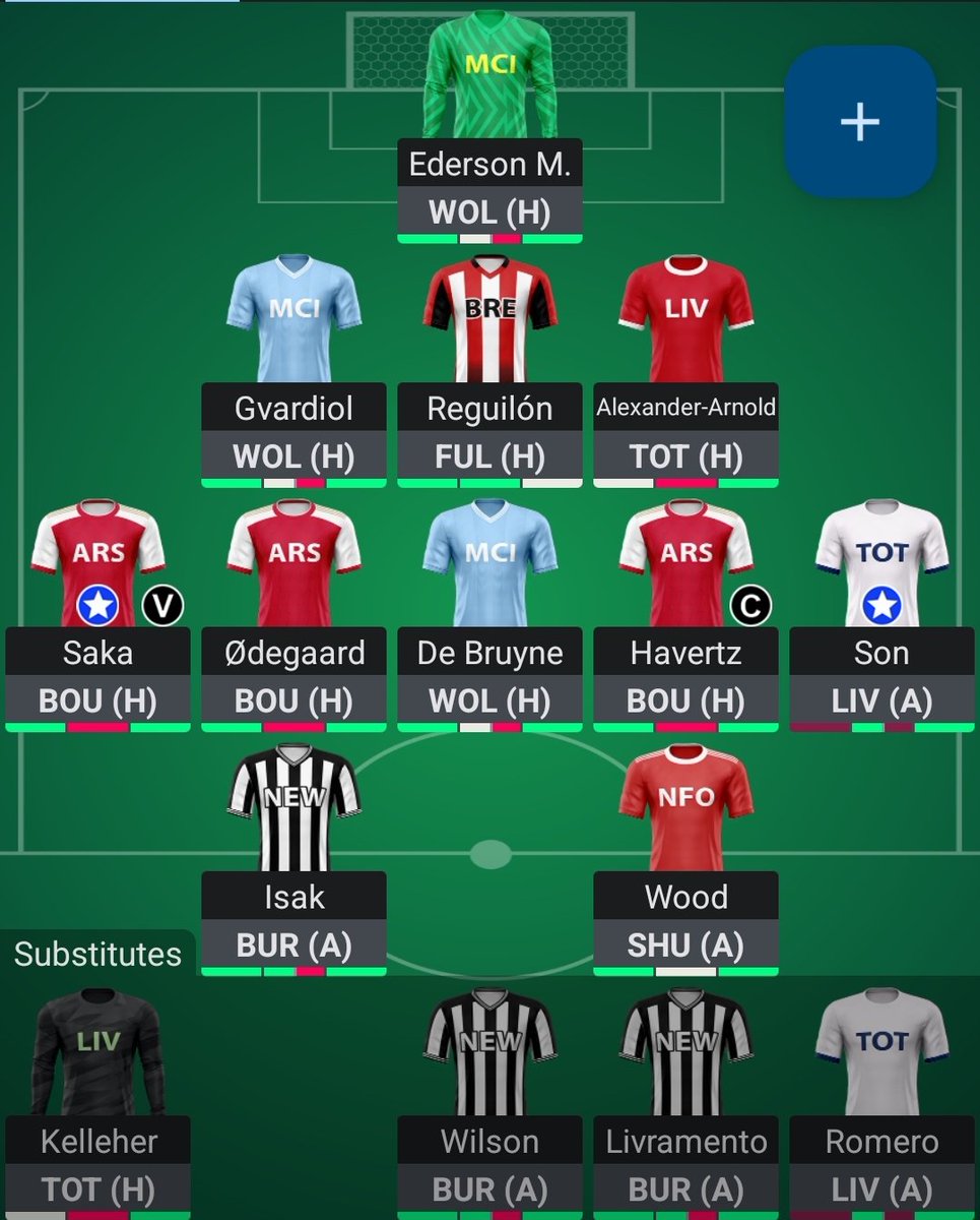 fplrhinos's tweet photo. Werner➡️Wood #fuckfpl https://t.co/Cm3Y90Jnjt